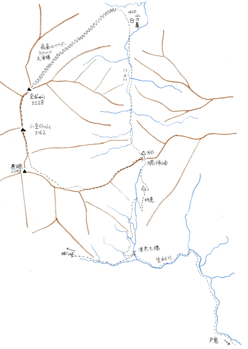 概念図